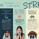 How to support mental health for teenagers