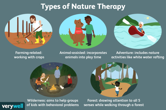Benefits of nature for mental health