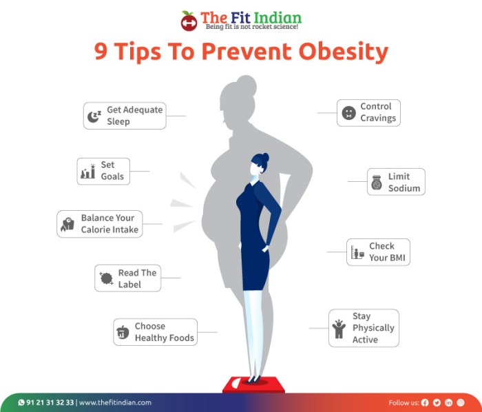 Preventive care strategies for reducing obesity