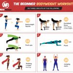 Best physical fitness routines for beginners