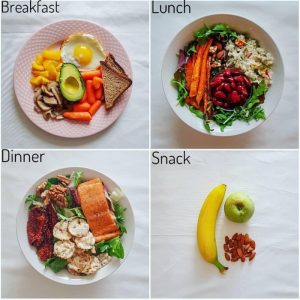 Balanced diet ideas for healthy breakfasts