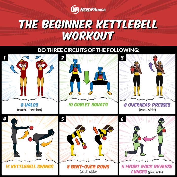 Best physical fitness exercises for beginners at home