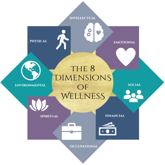 How holistic wellness promotes physical, mental, and emotional balance