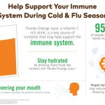 How to boost immunity during cold and flu season
