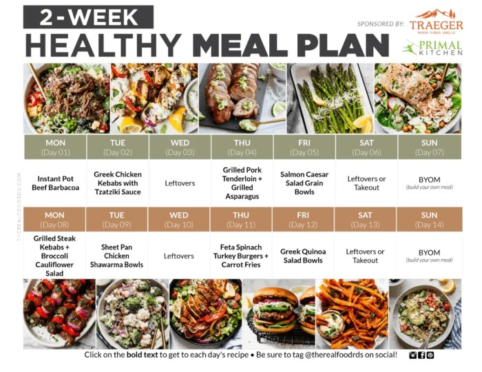 How to create a balanced diet meal plan for beginners