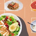 How to create a balanced diet meal plan for beginners